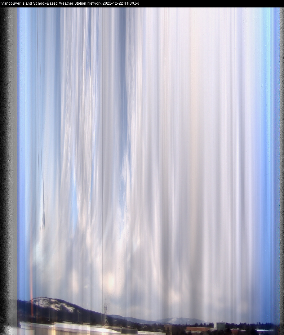 image of the sky seen from UVic, each column of pixels is a different minute, keogram