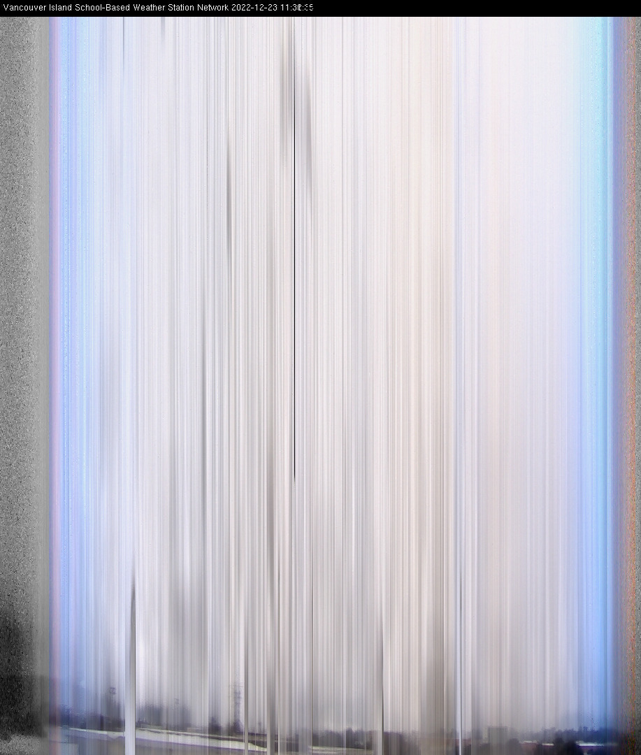 image of the sky seen from UVic, each column of pixels is a different minute, keogram