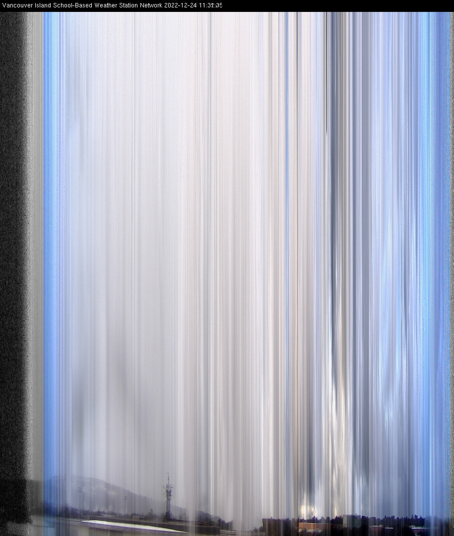 image of the sky seen from UVic, each column of pixels is a different minute, keogram