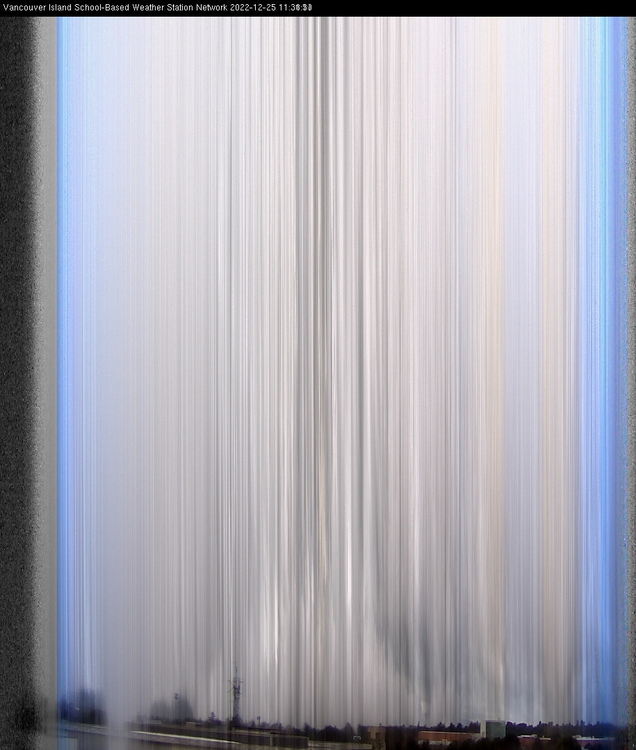 image of the sky seen from UVic, each column of pixels is a different minute, keogram