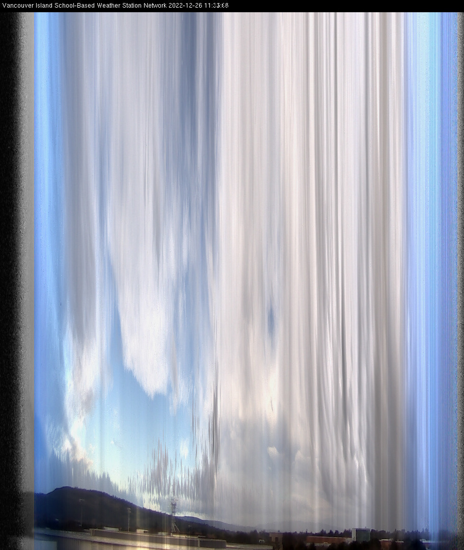 image of the sky seen from UVic, each column of pixels is a different minute, keogram