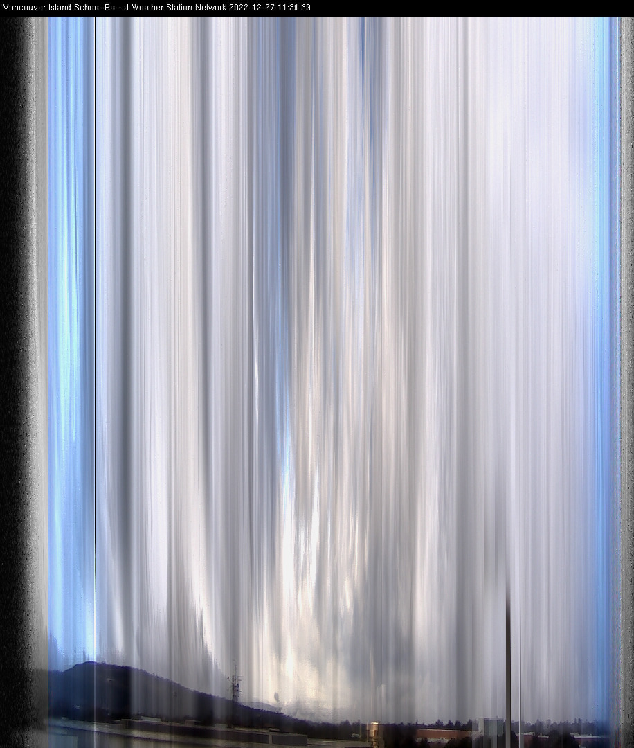 image of the sky seen from UVic, each column of pixels is a different minute, keogram