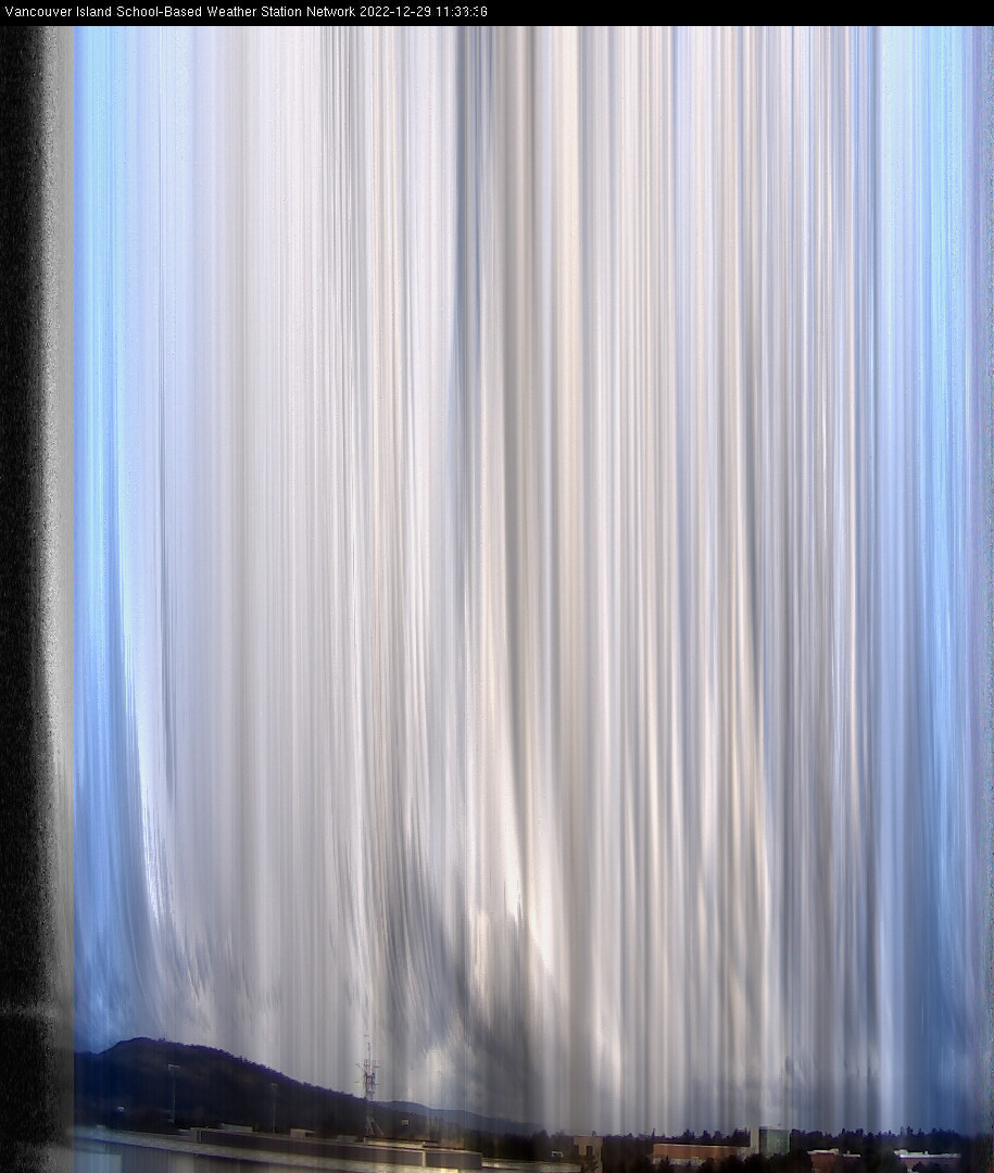 image of the sky seen from UVic, each column of pixels is a different minute, keogram