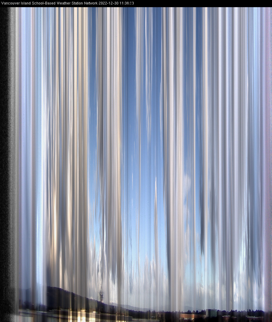 image of the sky seen from UVic, each column of pixels is a different minute, keogram