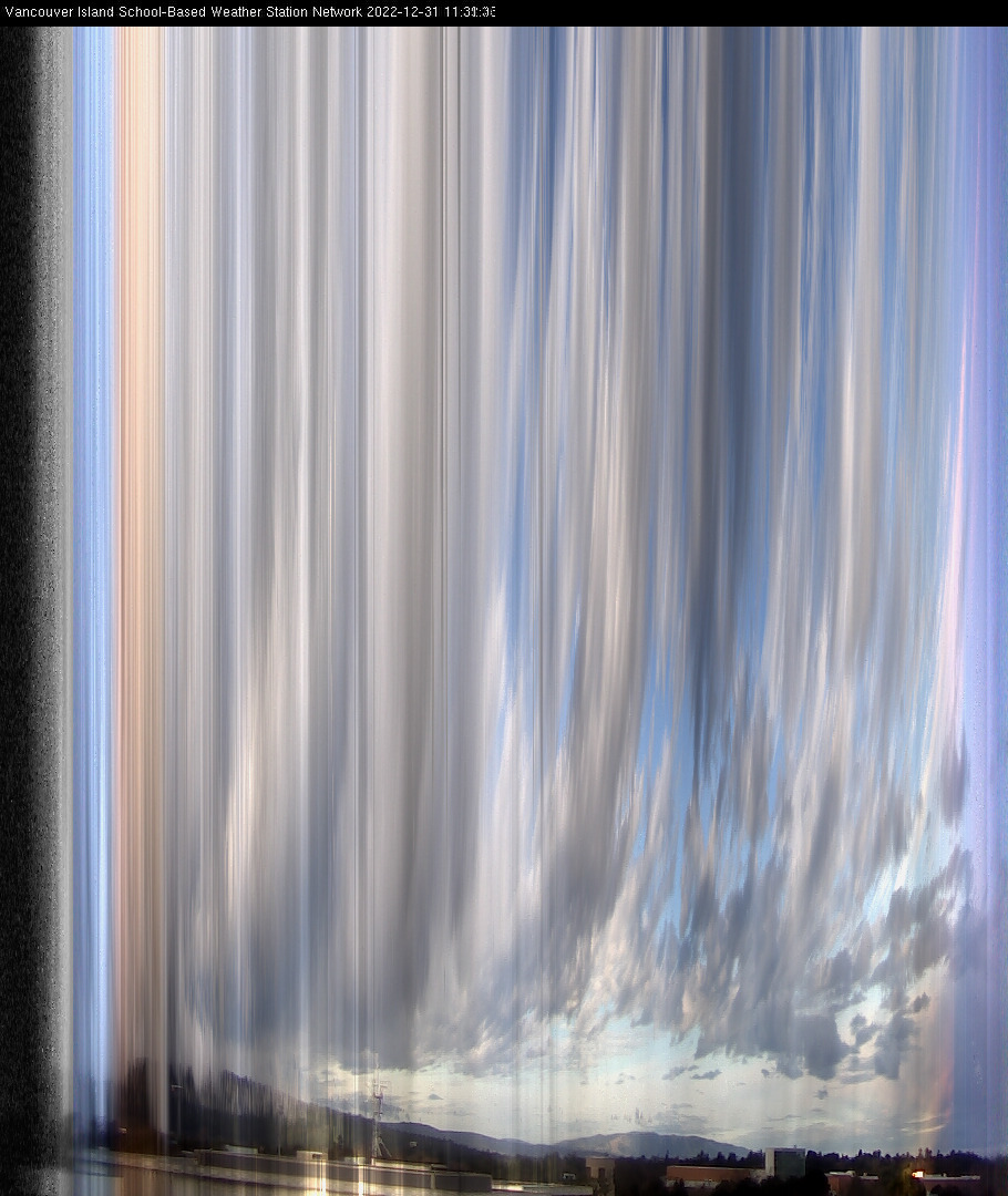 image of the sky seen from UVic, each column of pixels is a different minute, keogram