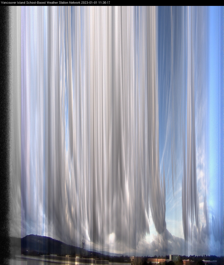 image of the sky seen from UVic, each column of pixels is a different minute, keogram