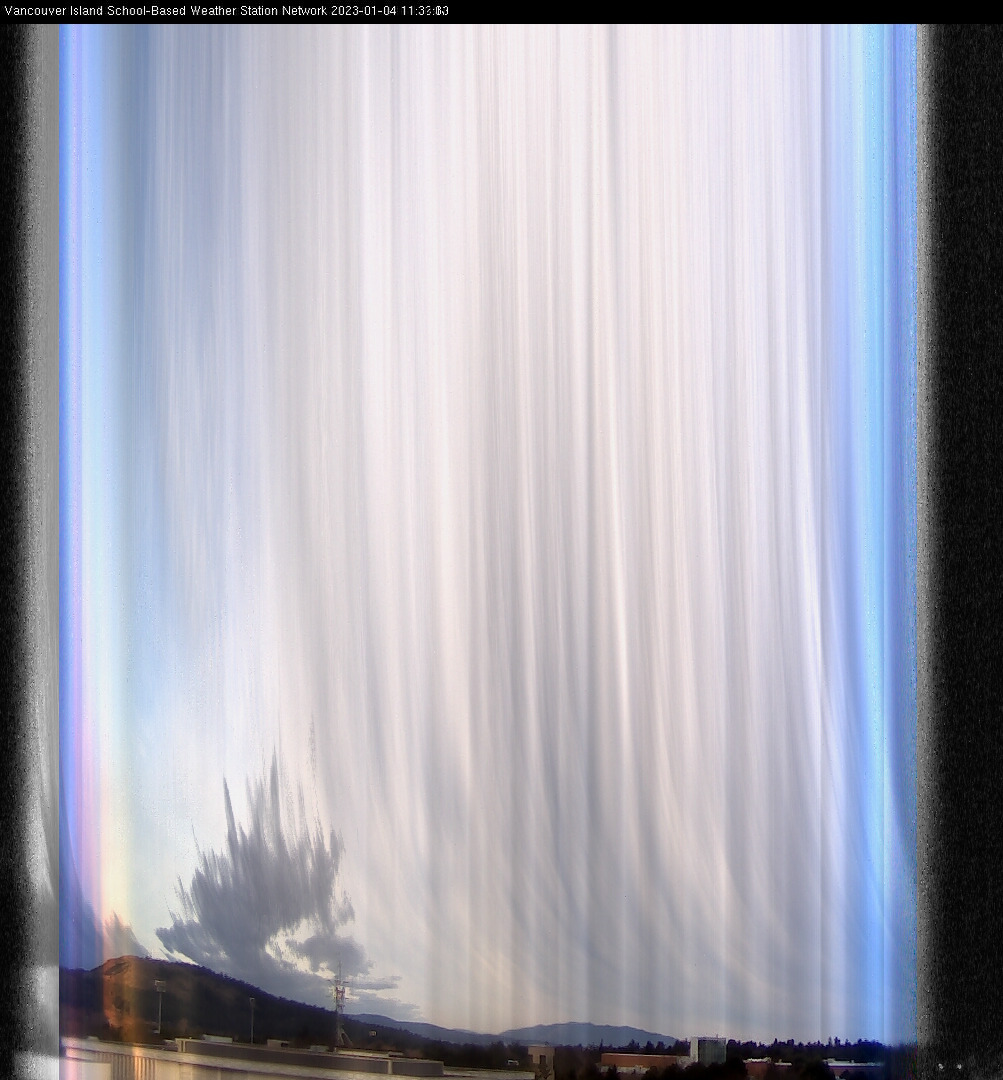 image of the sky seen from UVic, each column of pixels is a different minute, keogram