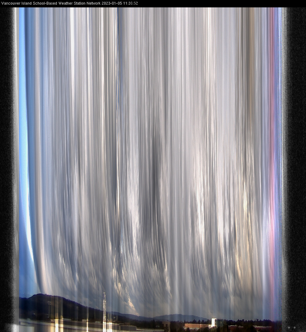 image of the sky seen from UVic, each column of pixels is a different minute, keogram