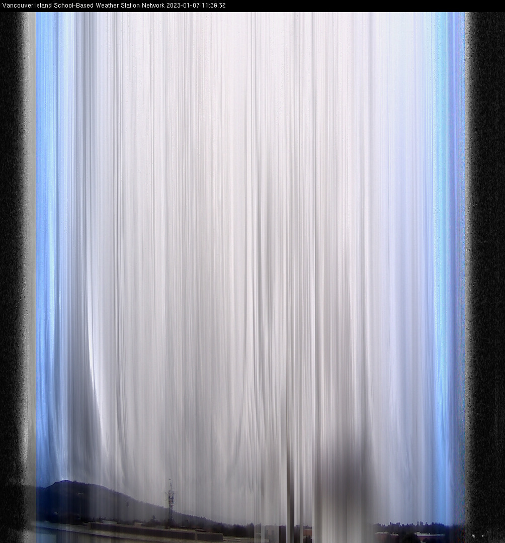 image of the sky seen from UVic, each column of pixels is a different minute, keogram