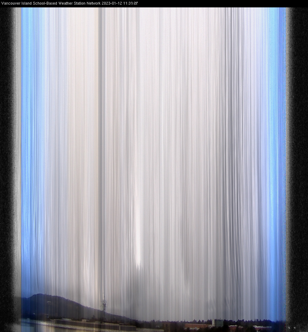 image of the sky seen from UVic, each column of pixels is a different minute, keogram