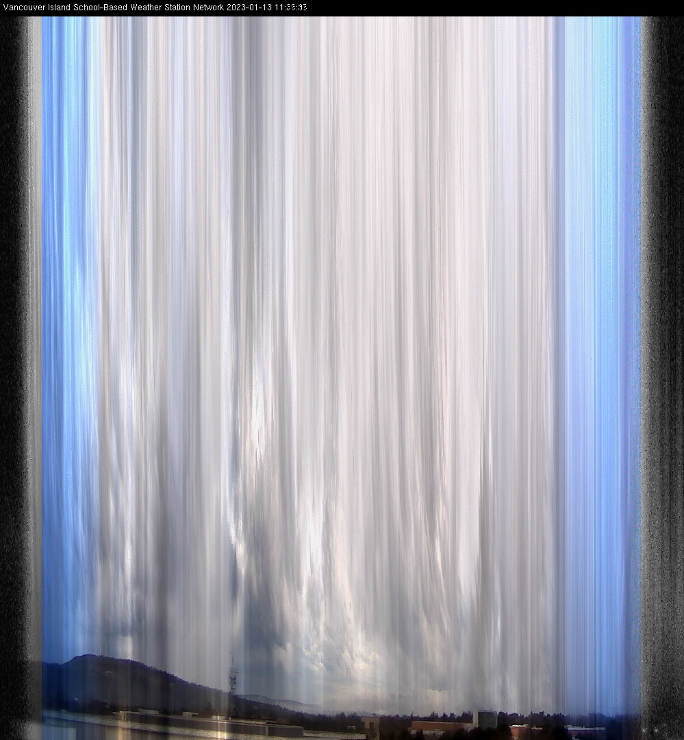 image of the sky seen from UVic, each column of pixels is a different minute, keogram