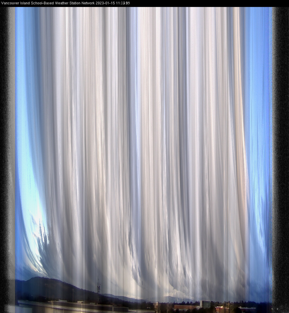 image of the sky seen from UVic, each column of pixels is a different minute, keogram