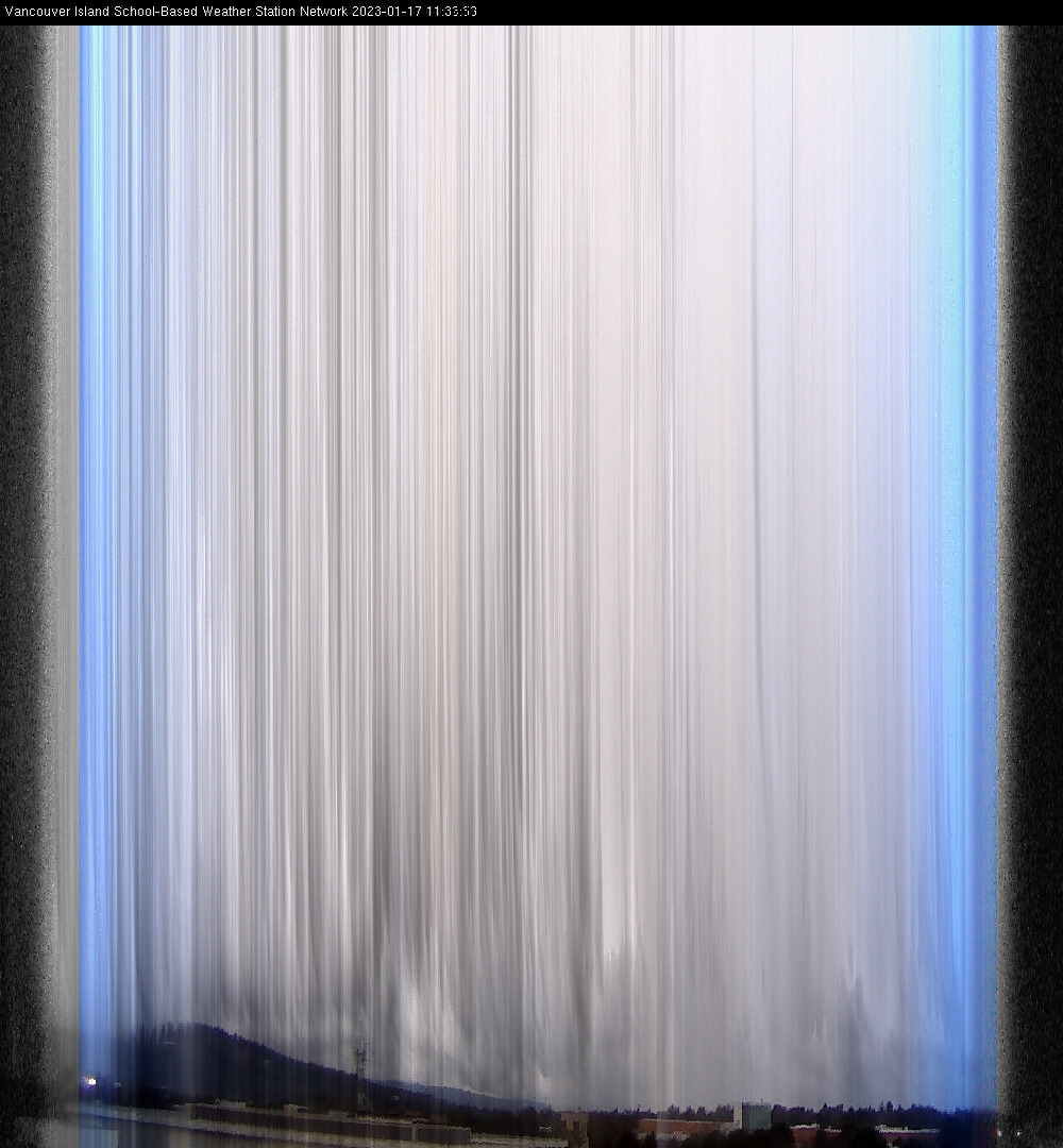 image of the sky seen from UVic, each column of pixels is a different minute, keogram