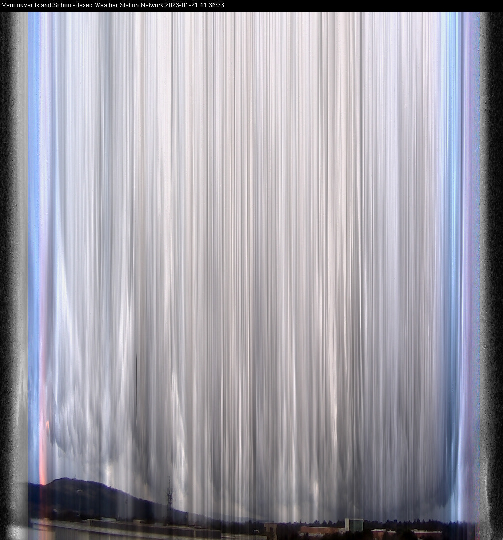 image of the sky seen from UVic, each column of pixels is a different minute, keogram