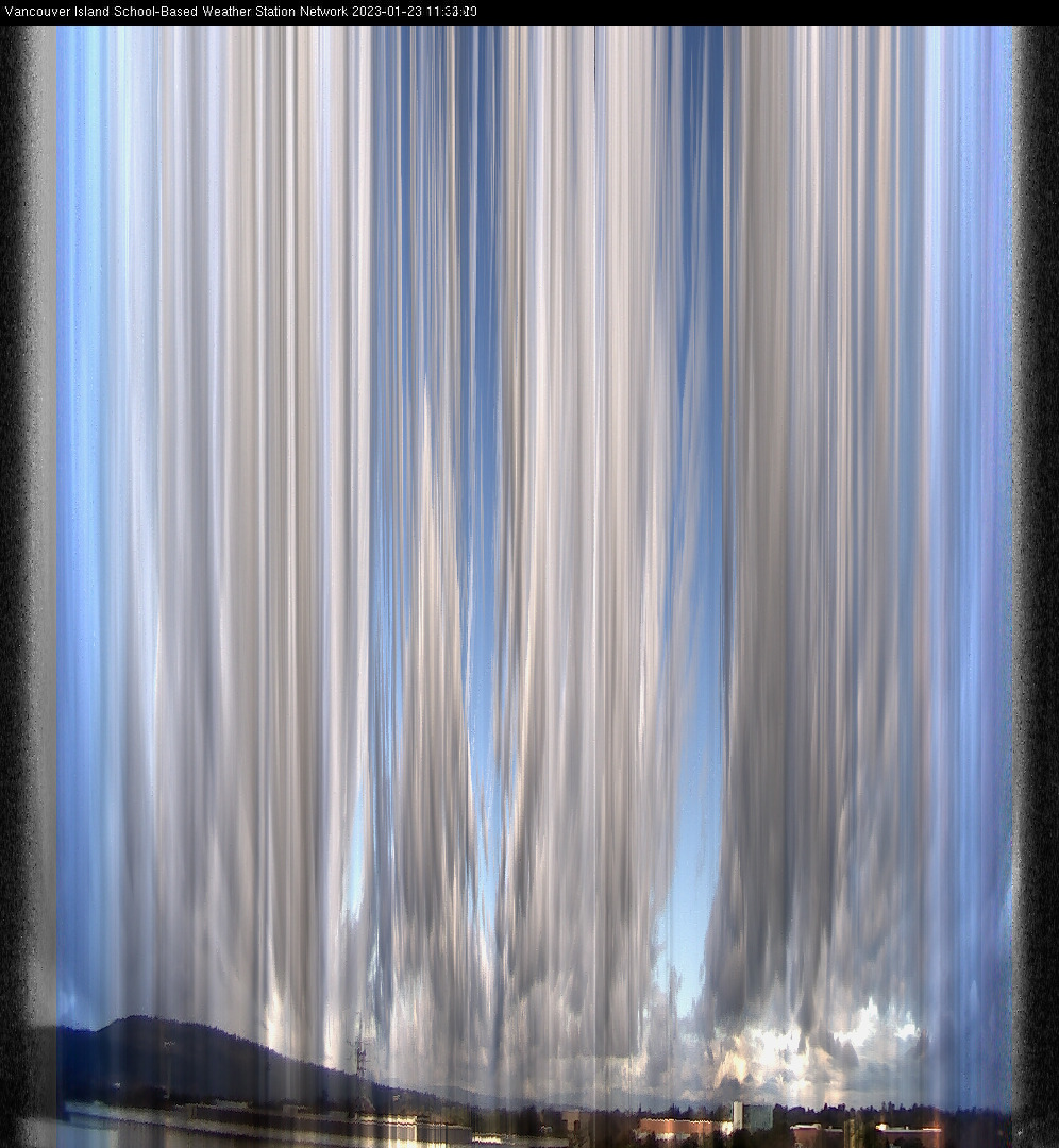 image of the sky seen from UVic, each column of pixels is a different minute, keogram