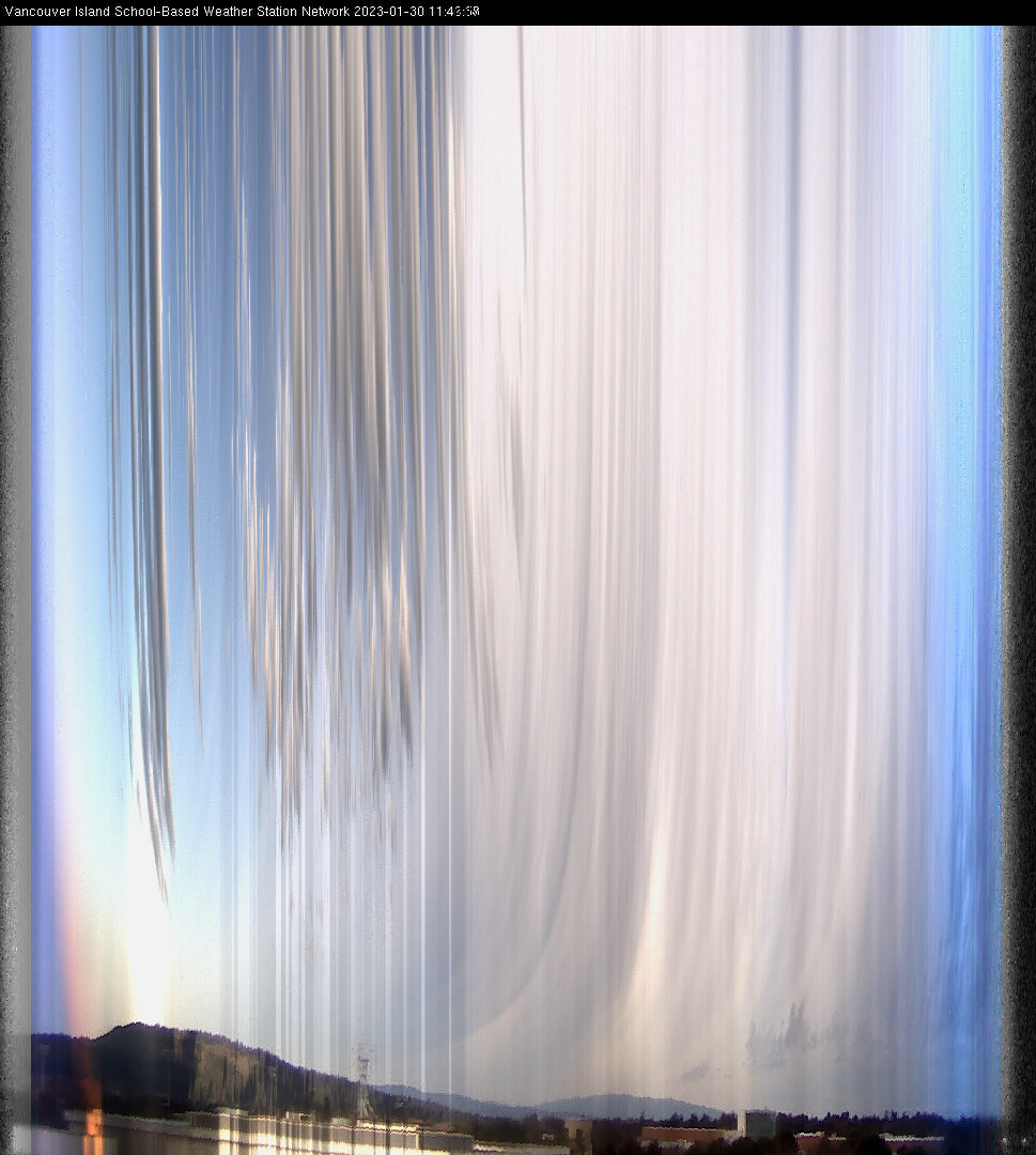 image of the sky seen from UVic, each column of pixels is a different minute, keogram