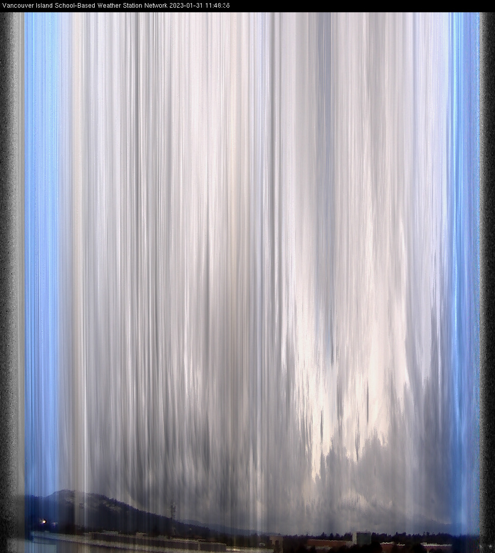 image of the sky seen from UVic, each column of pixels is a different minute, keogram