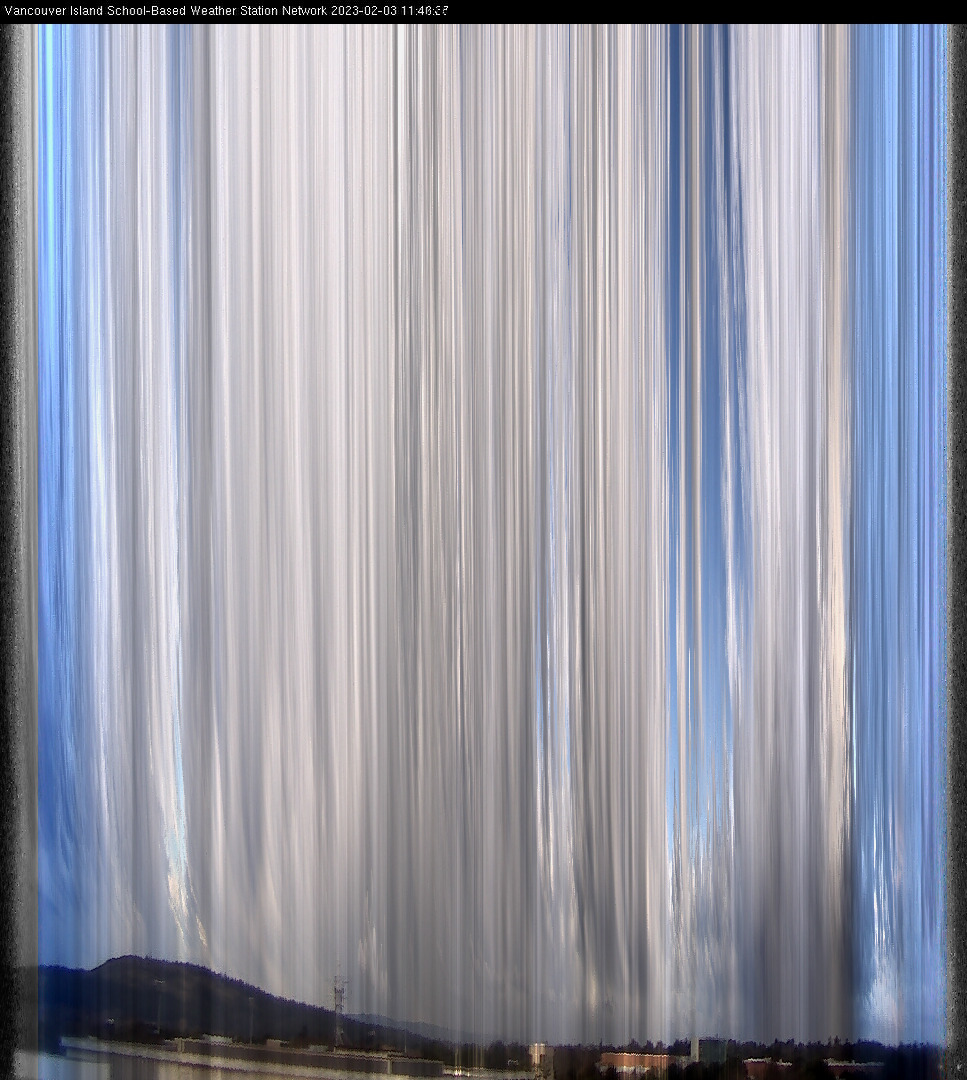 image of the sky seen from UVic, each column of pixels is a different minute, keogram