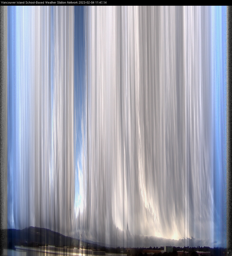 image of the sky seen from UVic, each column of pixels is a different minute, keogram