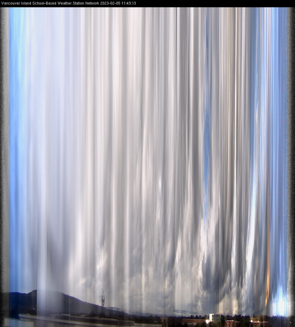 image of the sky seen from UVic, each column of pixels is a different minute, keogram