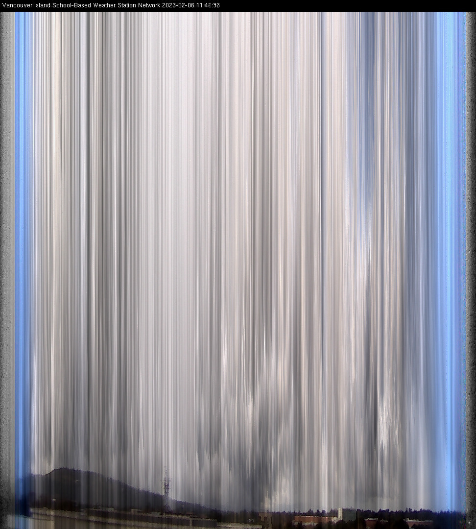 image of the sky seen from UVic, each column of pixels is a different minute, keogram