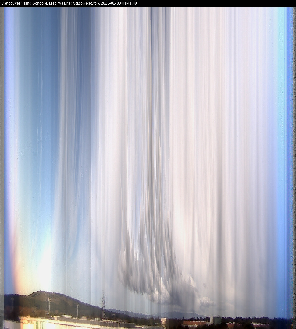 image of the sky seen from UVic, each column of pixels is a different minute, keogram