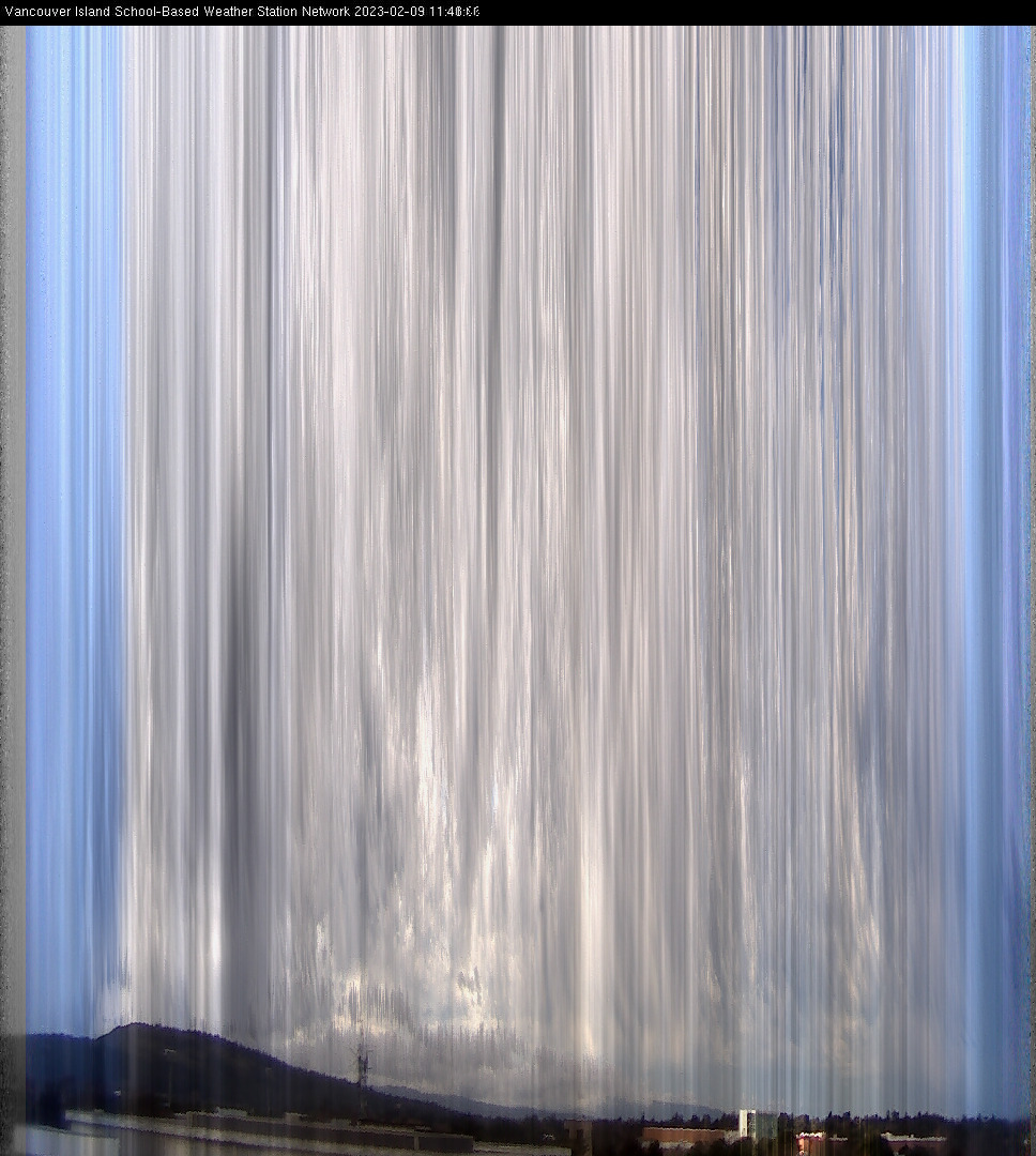 image of the sky seen from UVic, each column of pixels is a different minute, keogram
