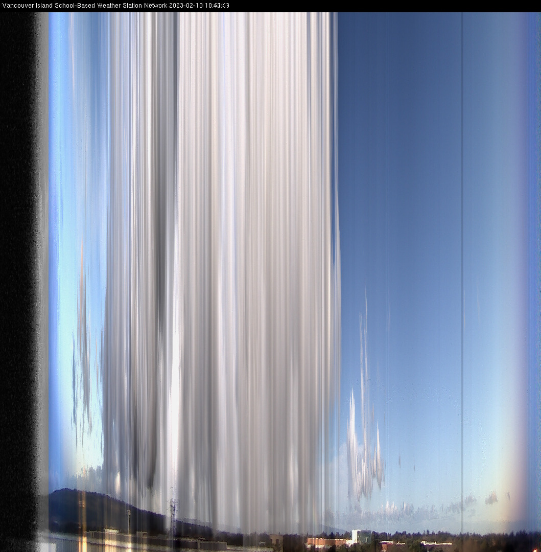 image of the sky seen from UVic, each column of pixels is a different minute, keogram