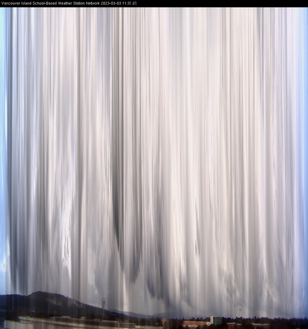 image of the sky seen from UVic, each column of pixels is a different minute, keogram