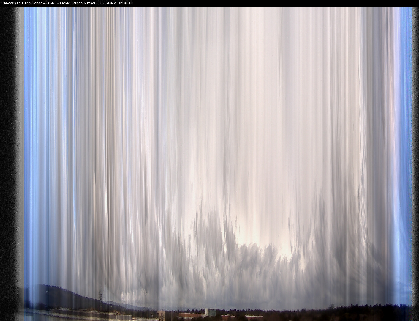 image of the sky seen from UVic, each column of pixels is a different minute, keogram