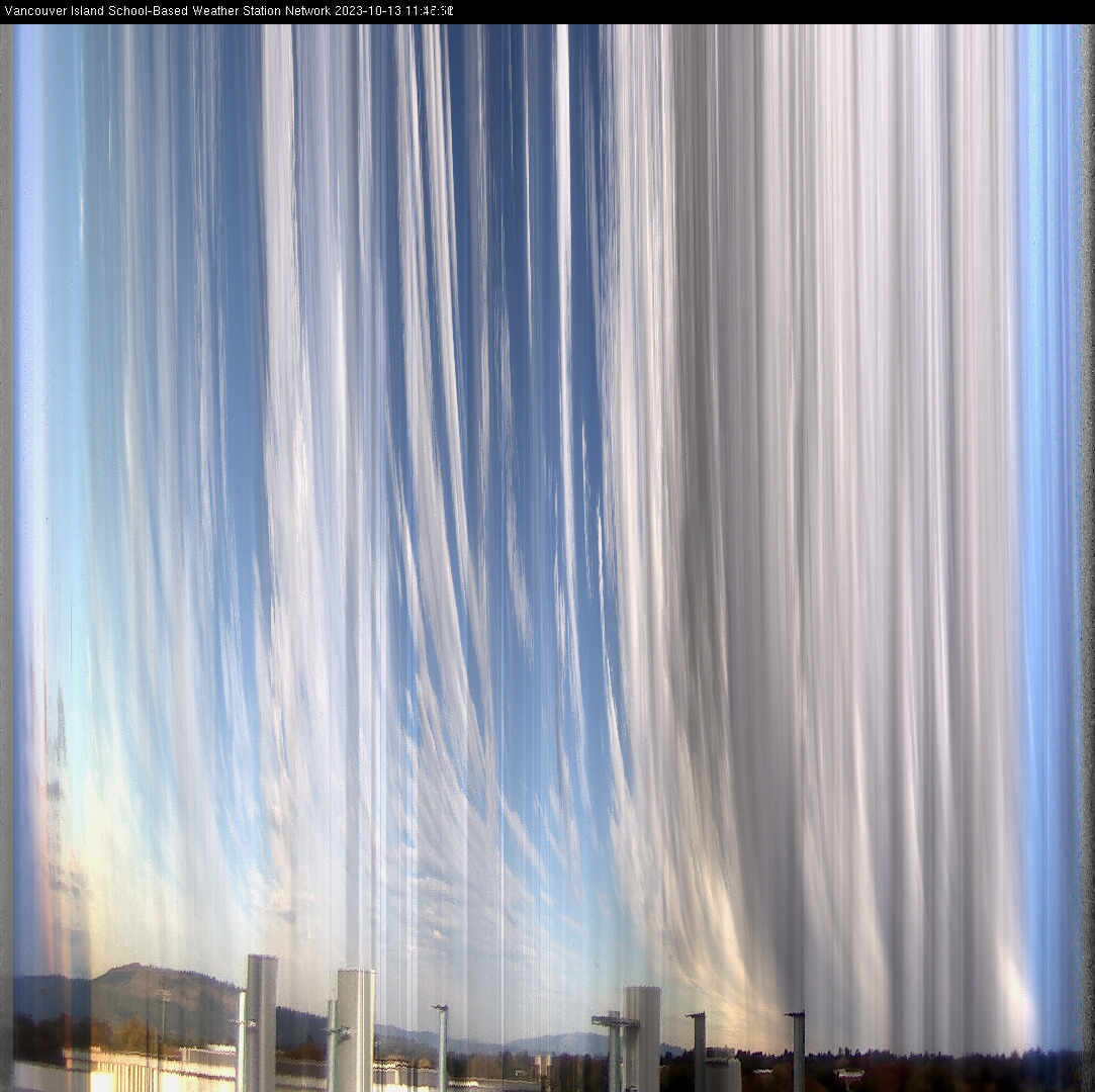 image of the sky seen from UVic, each column of pixels is a different minute, keogram