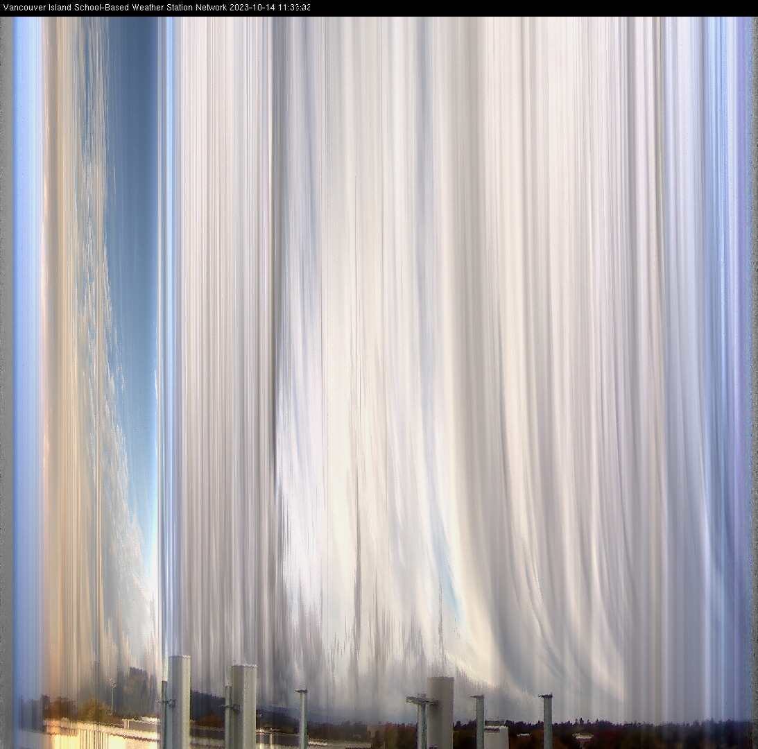 image of the sky seen from UVic, each column of pixels is a different minute, keogram
