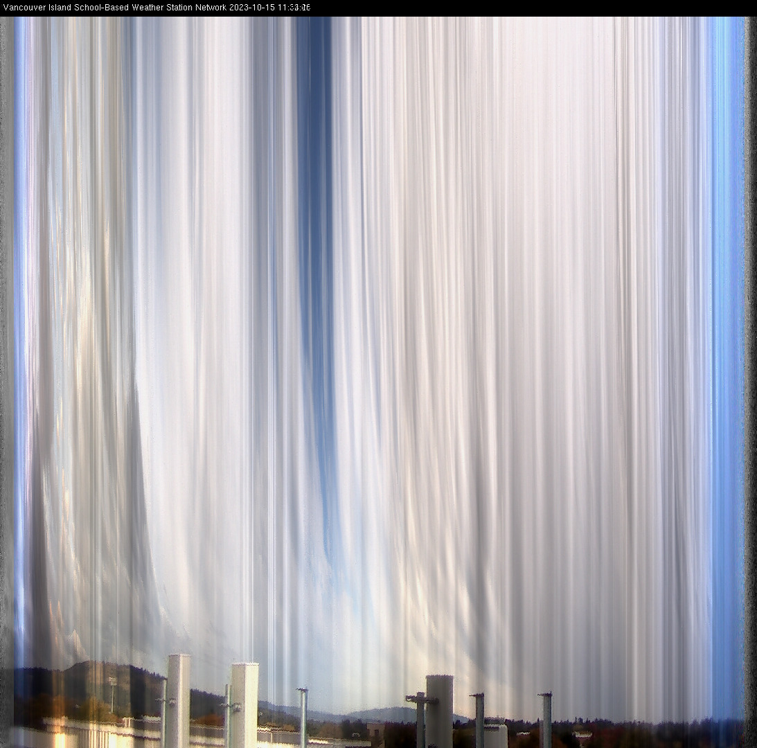 image of the sky seen from UVic, each column of pixels is a different minute, keogram