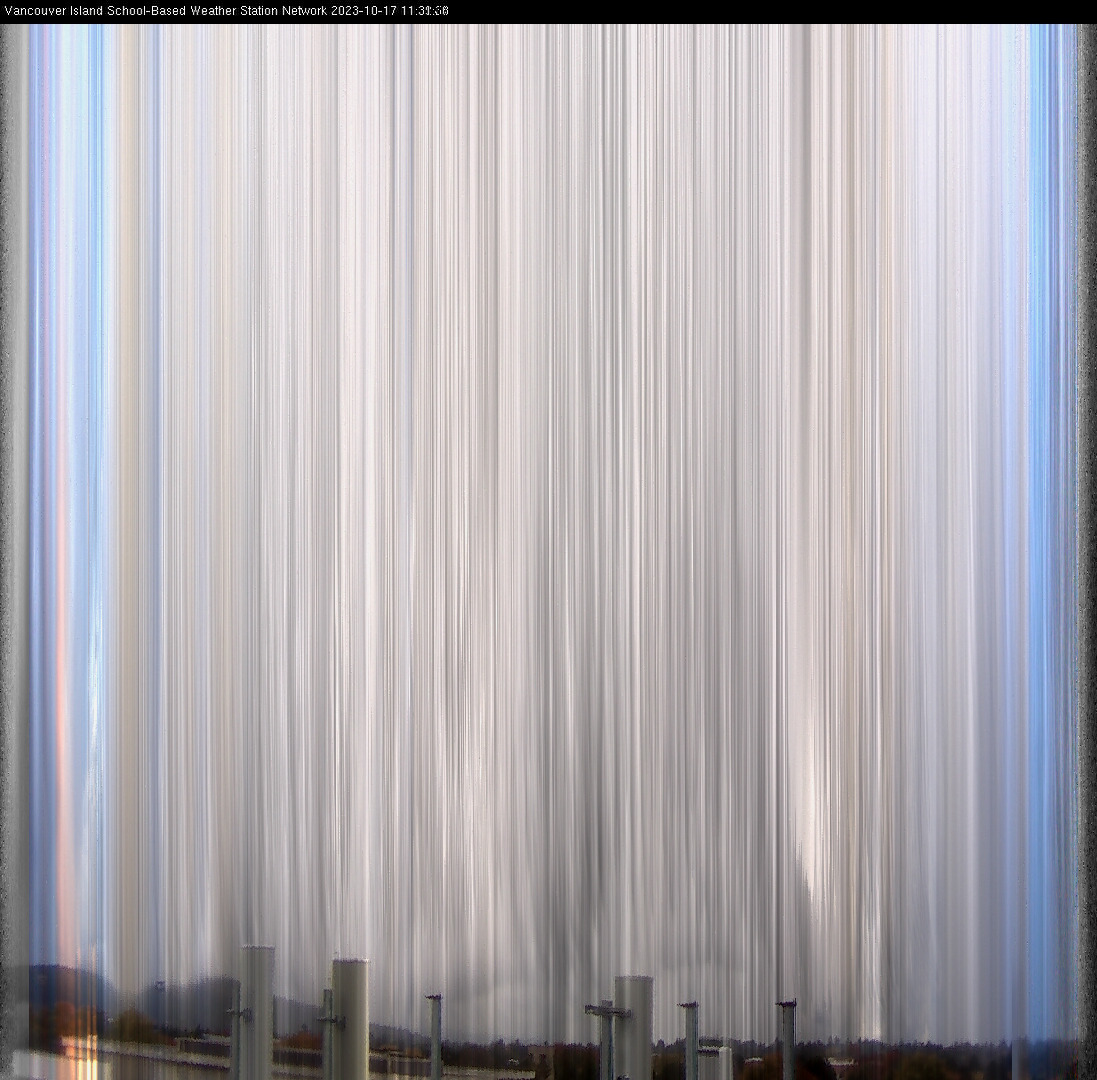 image of the sky seen from UVic, each column of pixels is a different minute, keogram