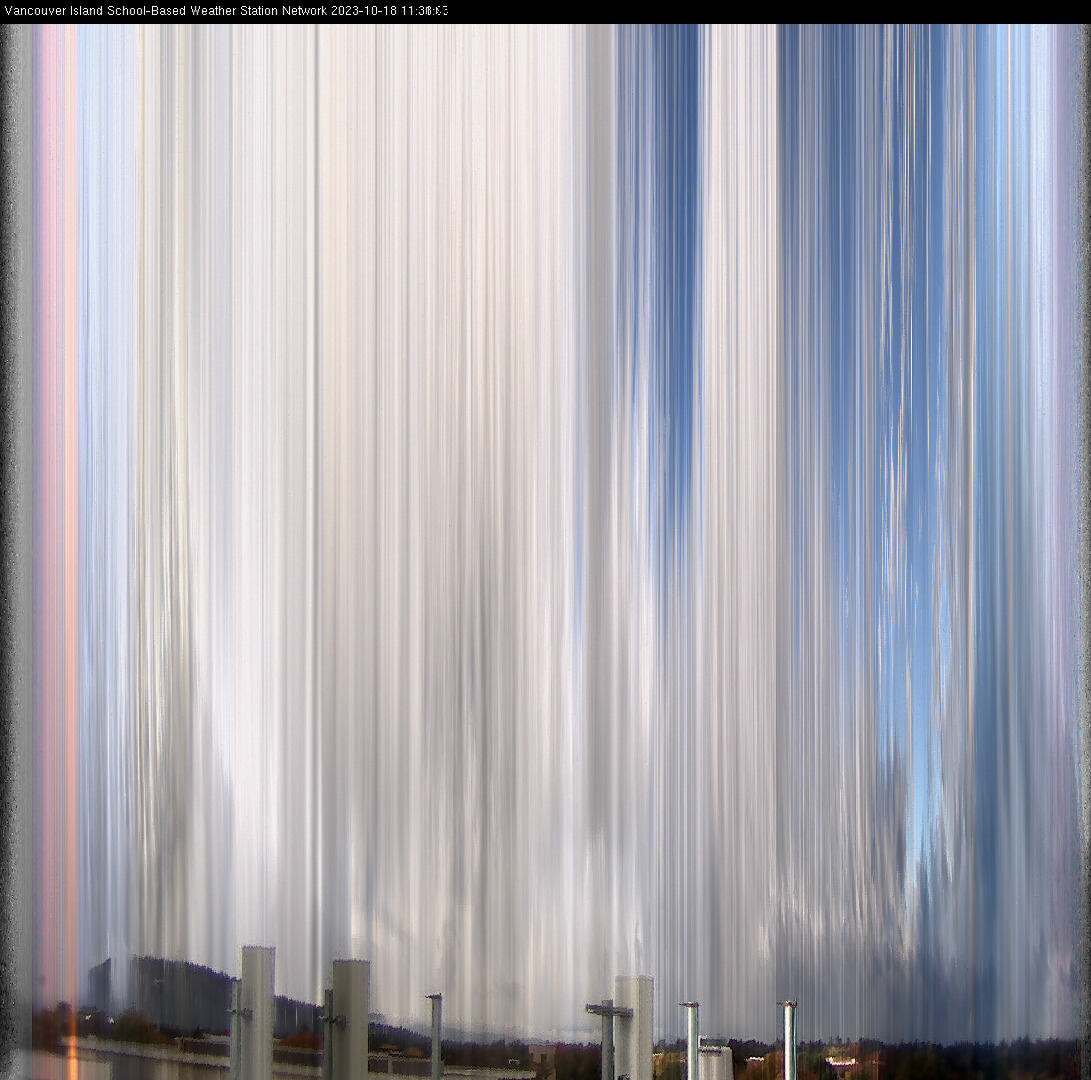 image of the sky seen from UVic, each column of pixels is a different minute, keogram