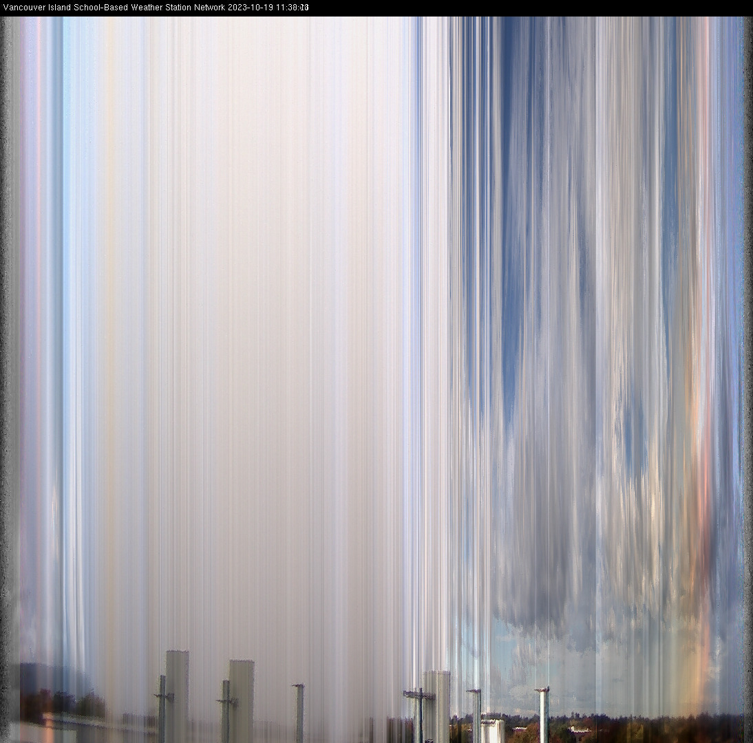 image of the sky seen from UVic, each column of pixels is a different minute, keogram