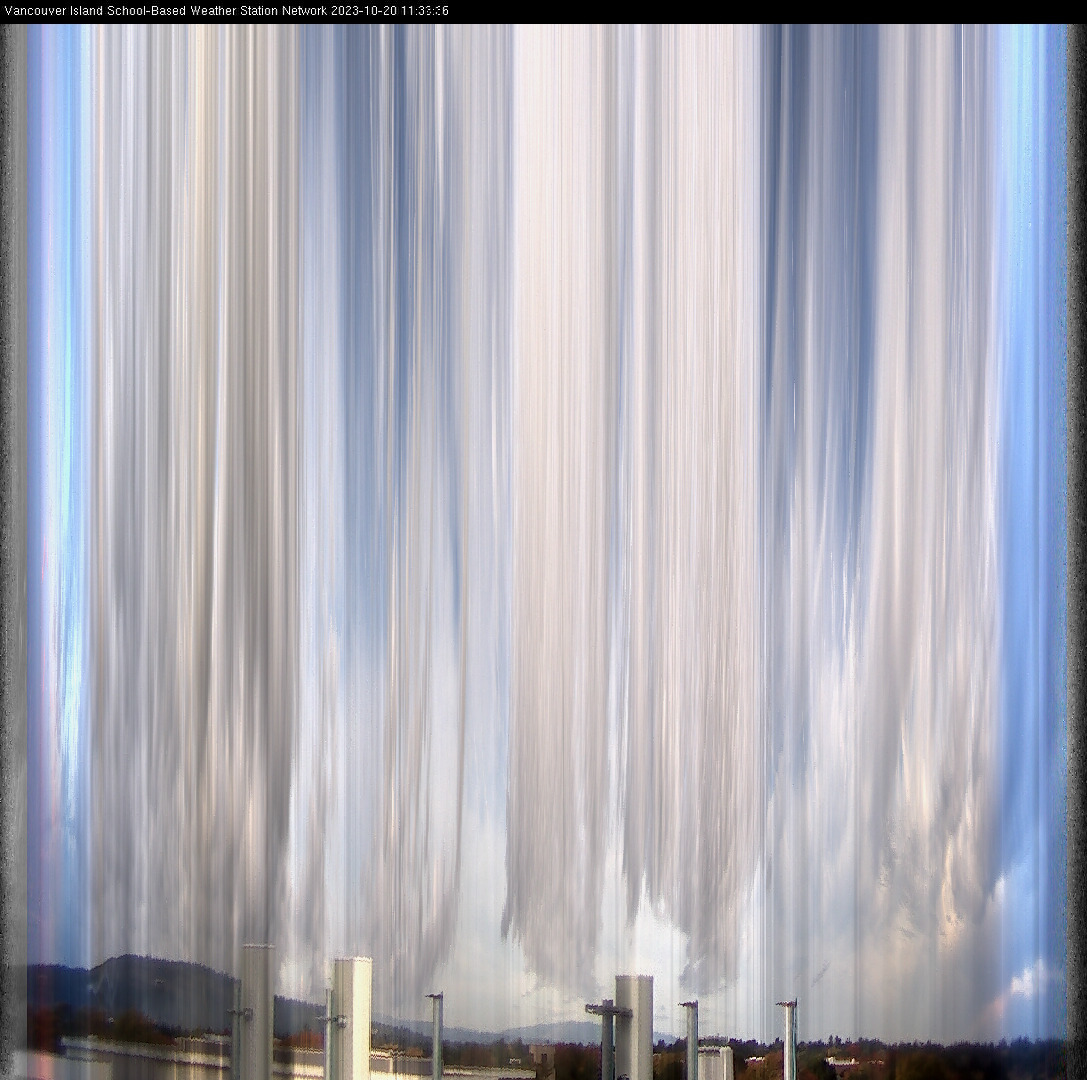 image of the sky seen from UVic, each column of pixels is a different minute, keogram