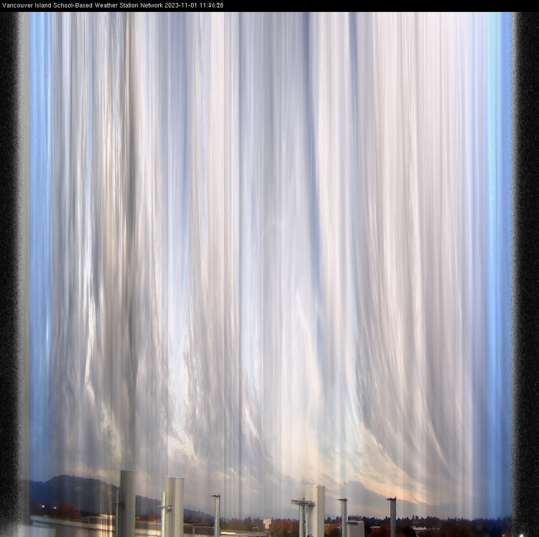 image of the sky seen from UVic, each column of pixels is a different minute, keogram