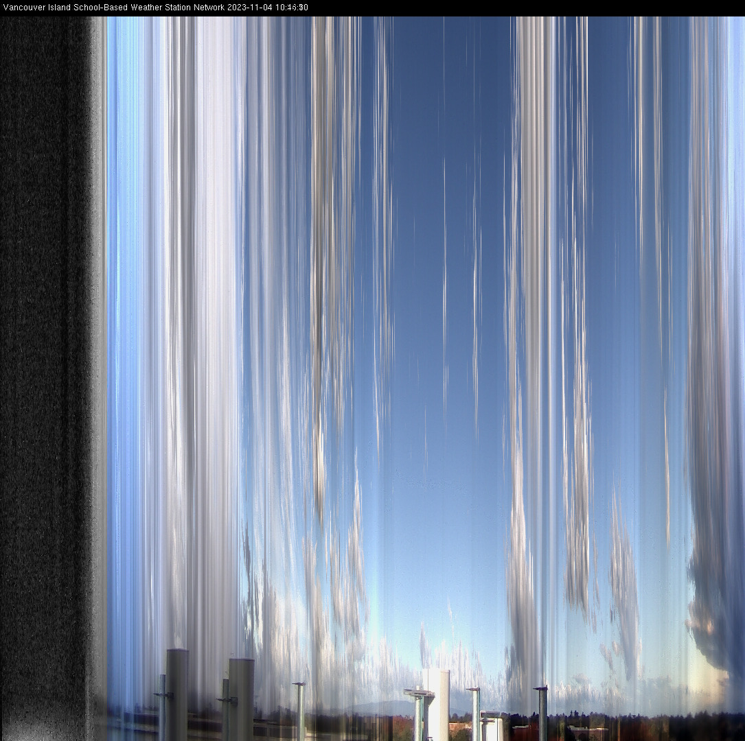 image of the sky seen from UVic, each column of pixels is a different minute, keogram