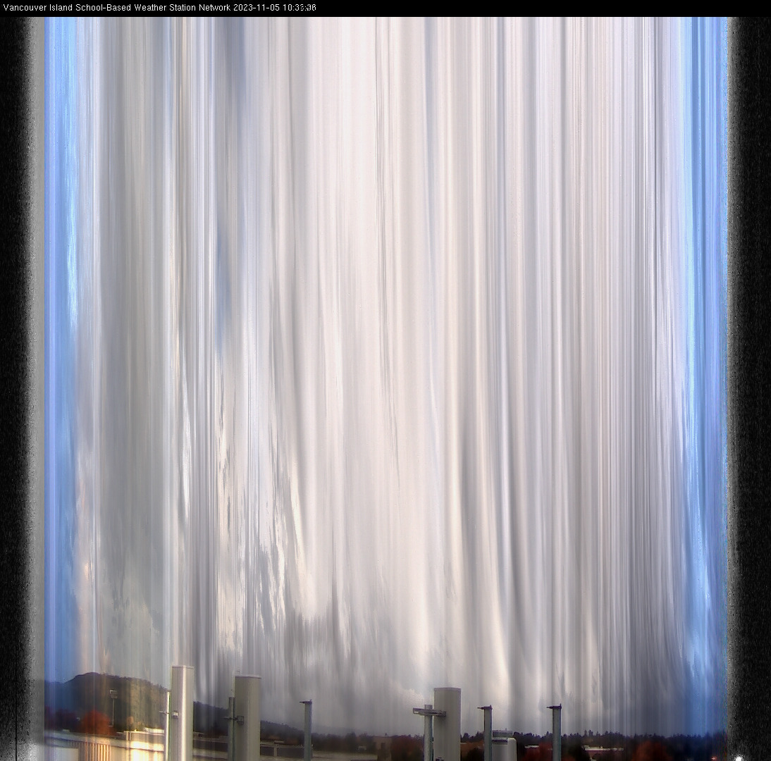 image of the sky seen from UVic, each column of pixels is a different minute, keogram