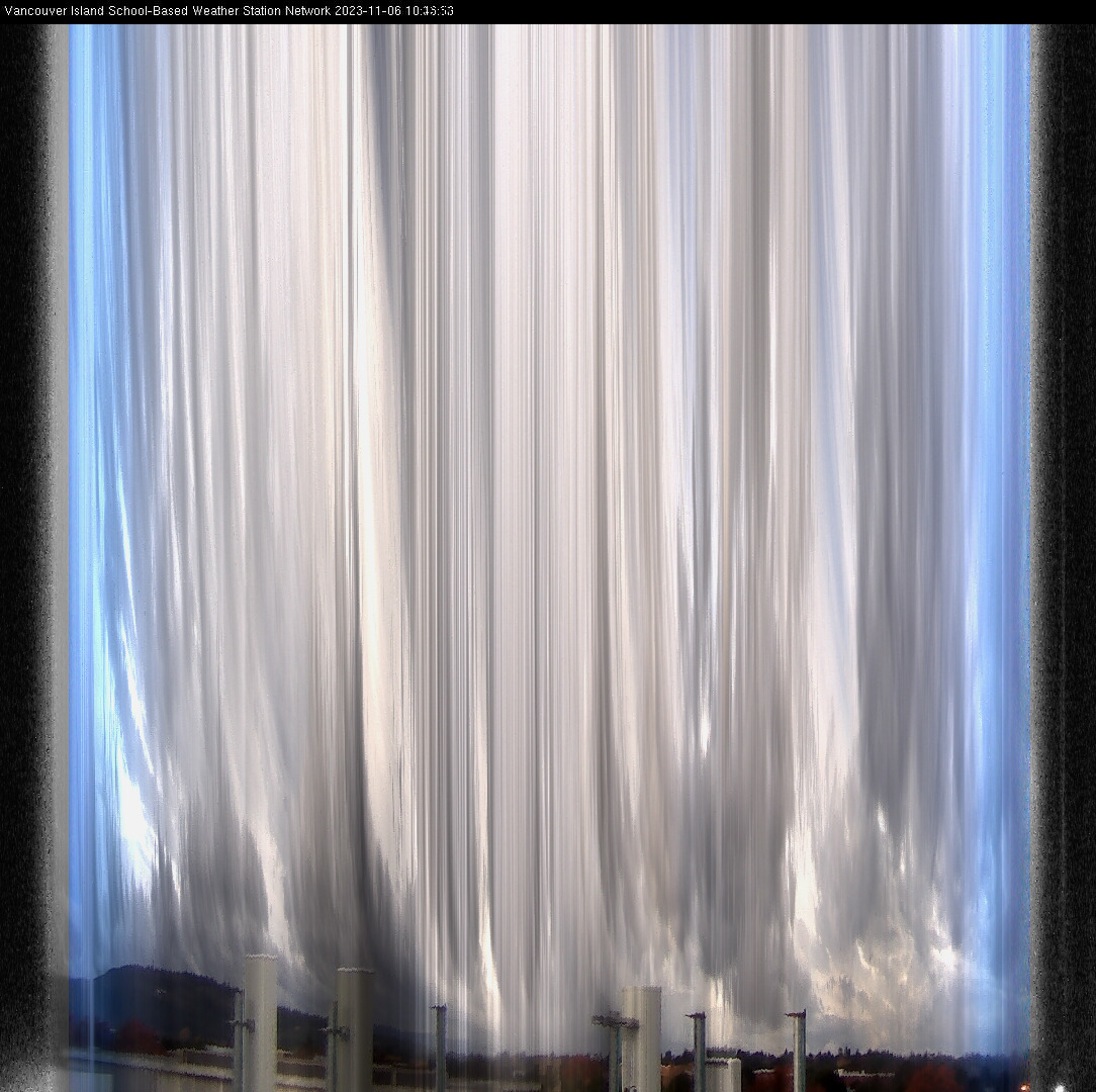 image of the sky seen from UVic, each column of pixels is a different minute, keogram