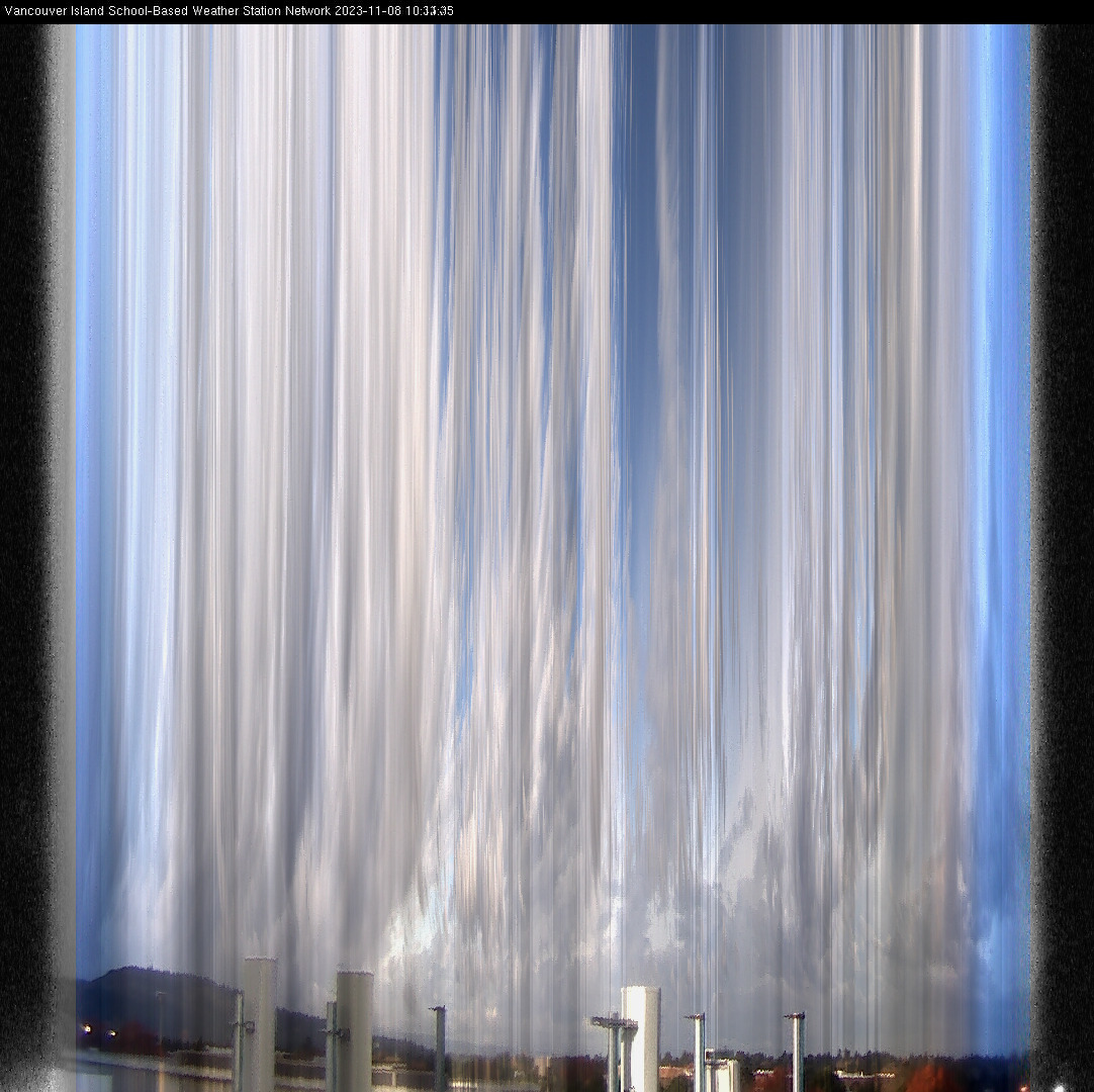 image of the sky seen from UVic, each column of pixels is a different minute, keogram