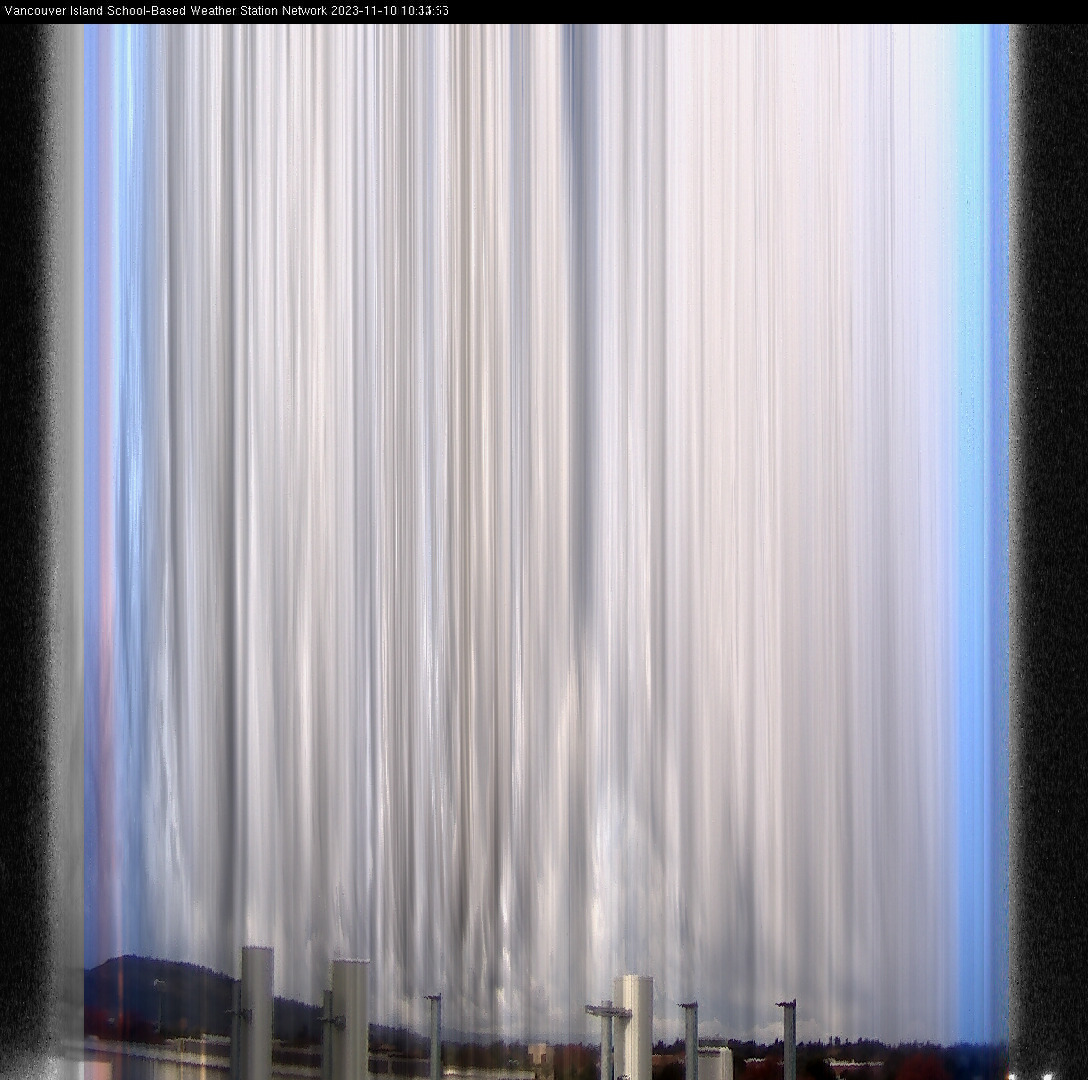 image of the sky seen from UVic, each column of pixels is a different minute, keogram