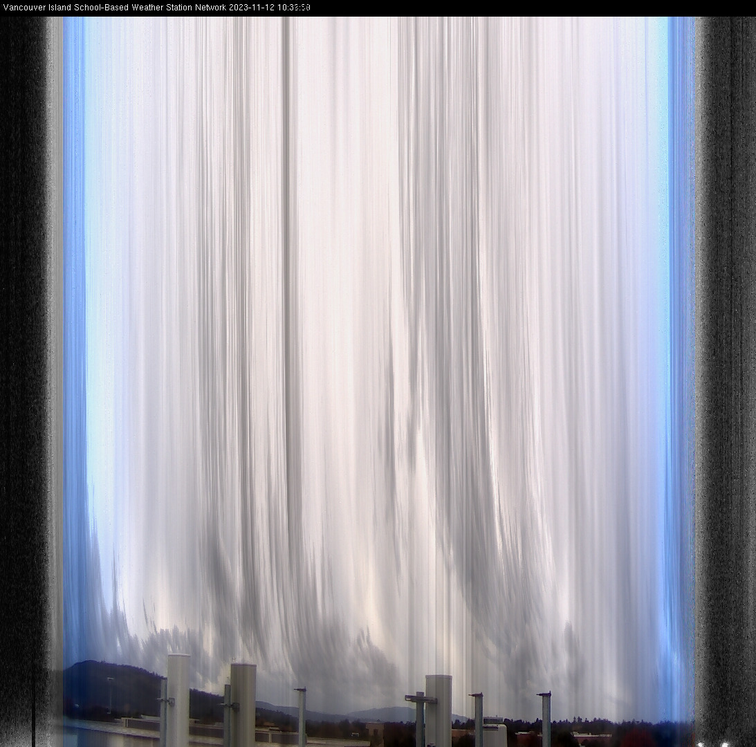 image of the sky seen from UVic, each column of pixels is a different minute, keogram