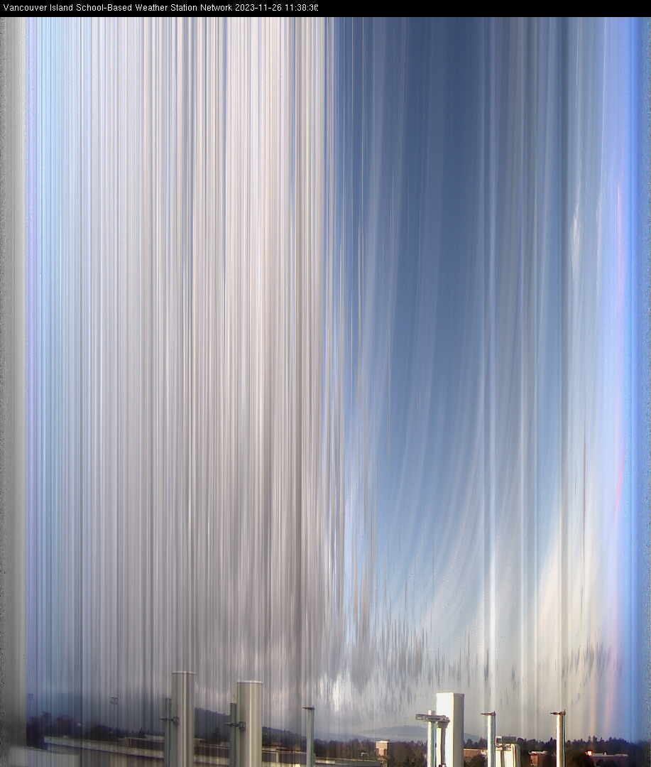 image of the sky seen from UVic, each column of pixels is a different minute, keogram