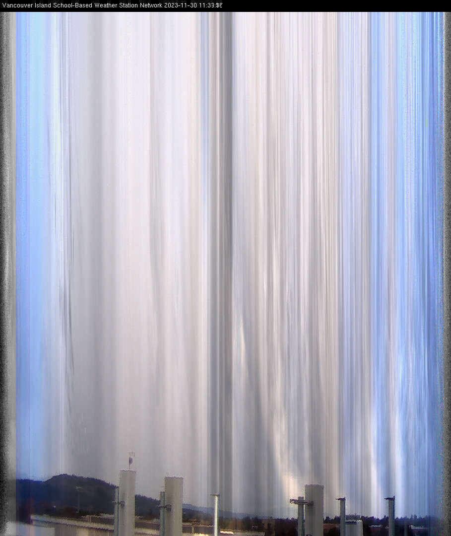 image of the sky seen from UVic, each column of pixels is a different minute, keogram