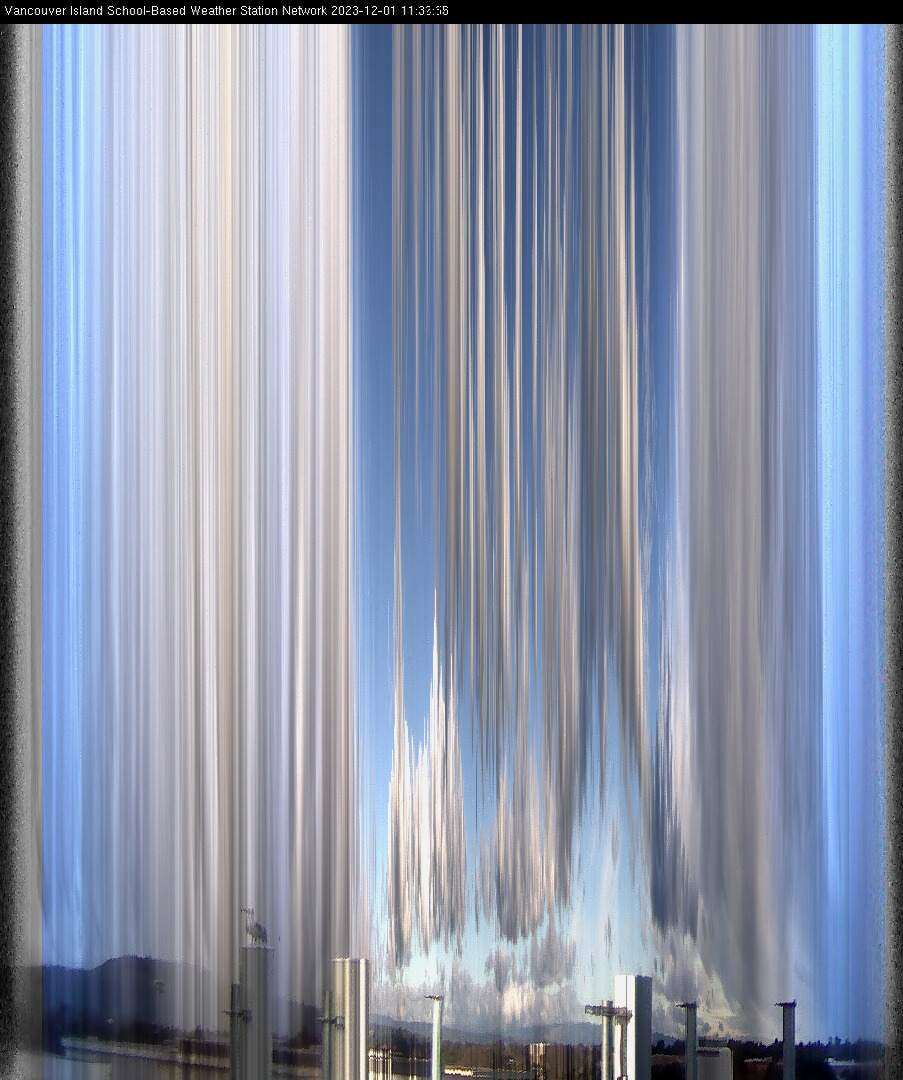 image of the sky seen from UVic, each column of pixels is a different minute, keogram