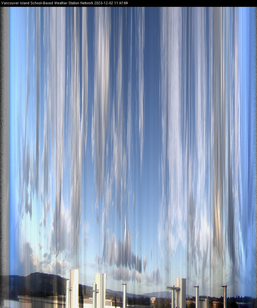 image of the sky seen from UVic, each column of pixels is a different minute, keogram