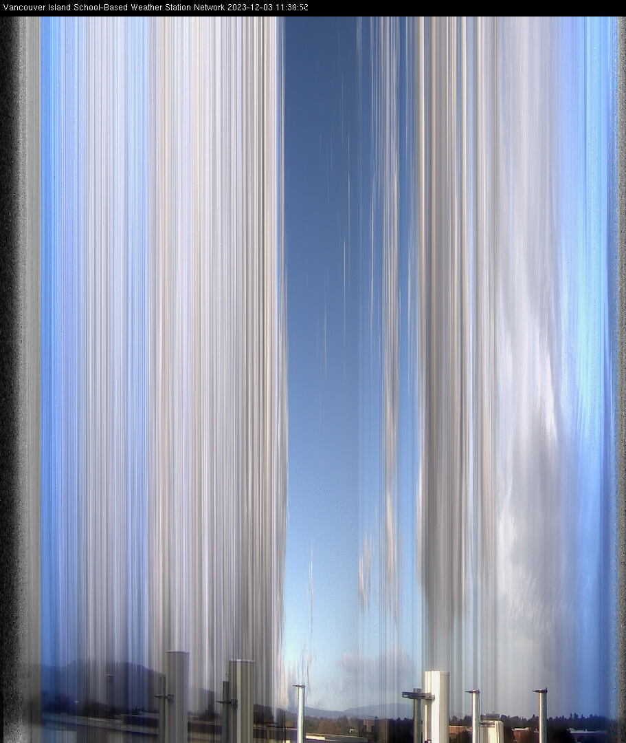 image of the sky seen from UVic, each column of pixels is a different minute, keogram