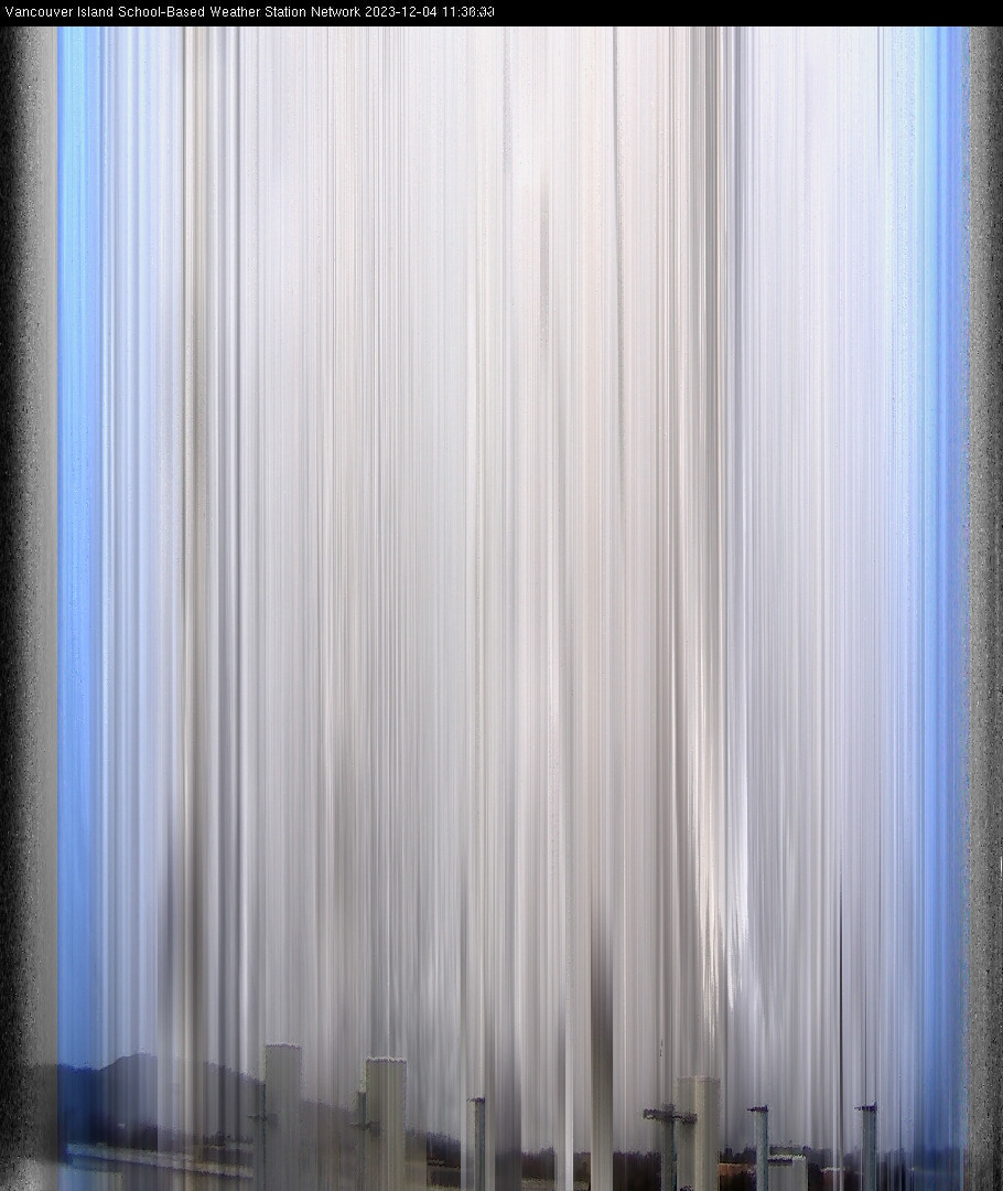 image of the sky seen from UVic, each column of pixels is a different minute, keogram